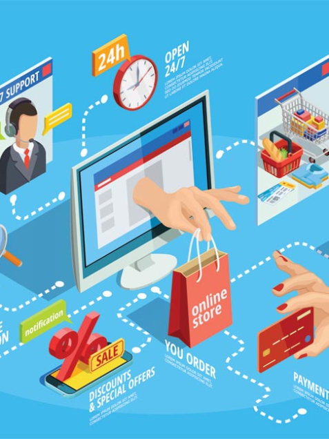 Hệ sinh thái sản phẩm