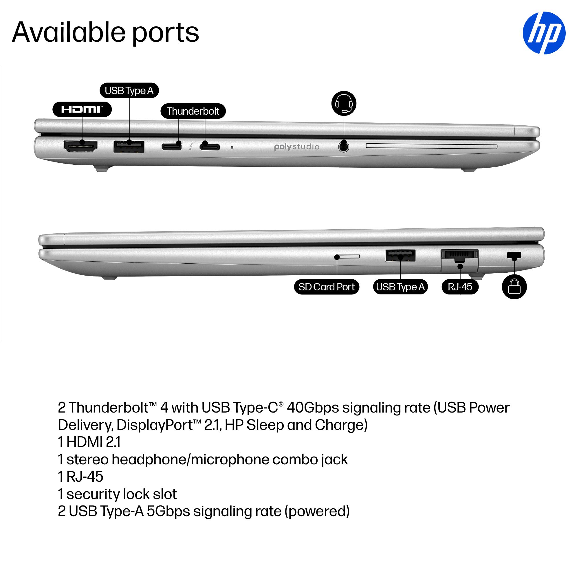Các cổng kết nối đa dạng trên laptop HP EliteBook